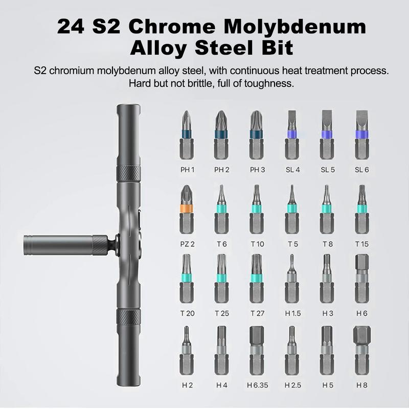 The Axis 24 in 1 Set