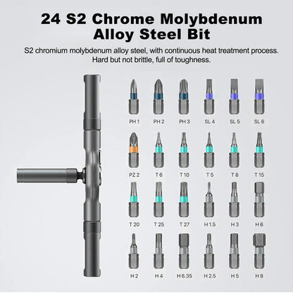 The Axis 24 in 1 Set